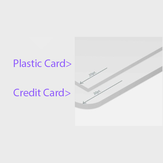 NEW Thickness Guide
